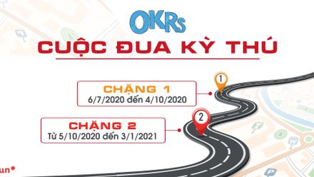 Sun* phát động “Cuộc đua kì thú” cùng OKRs với loạt giải thưởng cực khủng