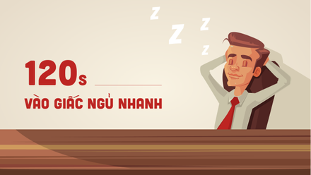 Mách Sunner cách đi vào giấc ngủ trong 2 phút ngay cả khi ngồi